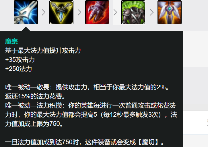 人马上单起不来人马上单的挑战与机遇-第2张图片