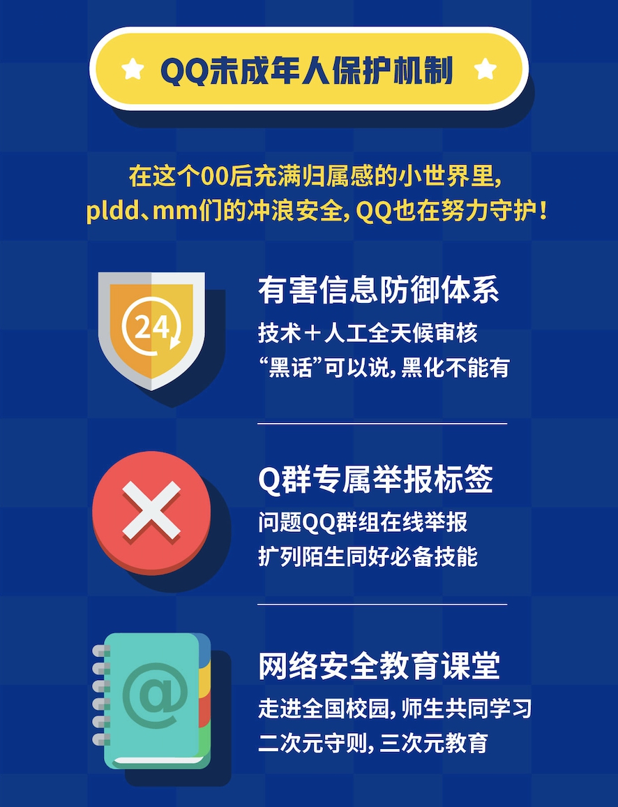 QQ申请免费教程，轻松开启您的在线社交之旅-第2张图片