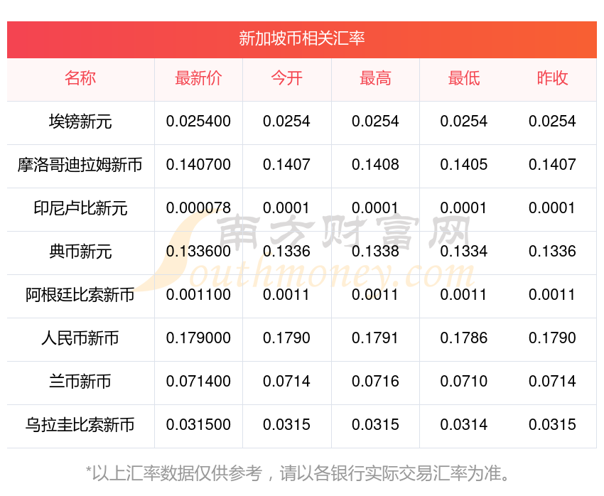 炫舞牛小郎兑换，一场虚拟世界的奇妙旅程-第3张图片