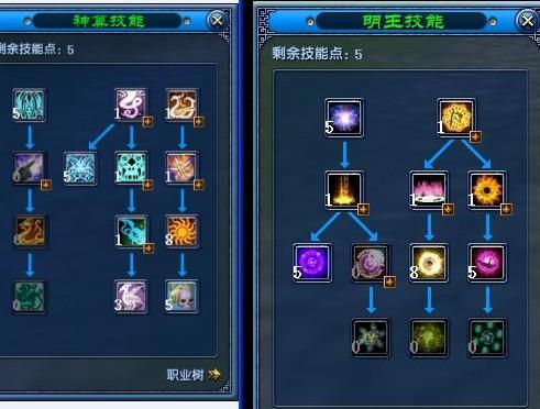 龙之谷2重炮手职业攻略，如何合理加点