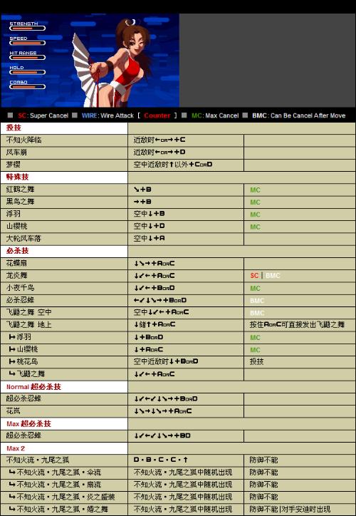 拳王2002出招表详解
