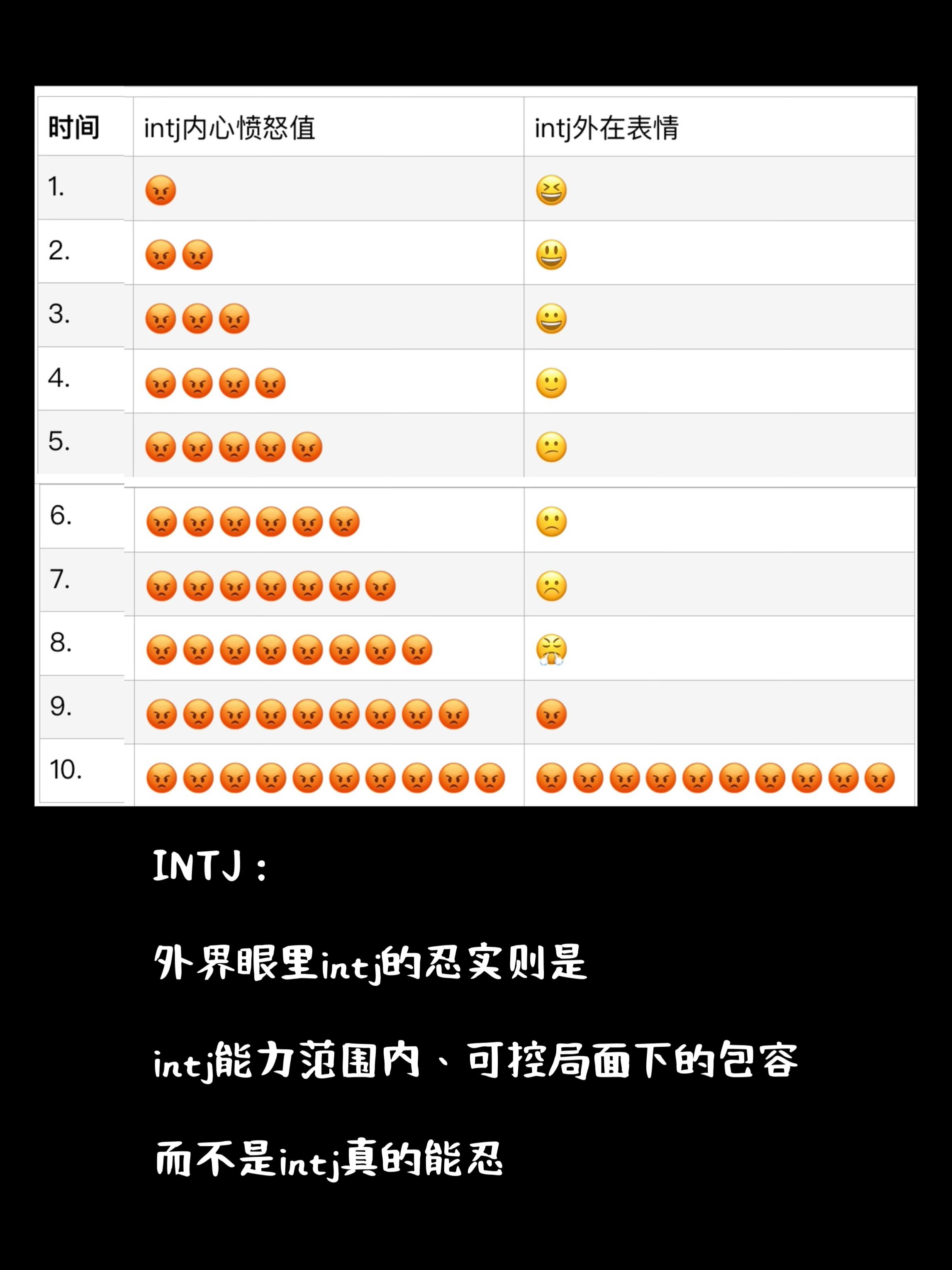 女生生气是不是草一顿就好了女生生气，是否草率一顿就能解决？-第2张图片