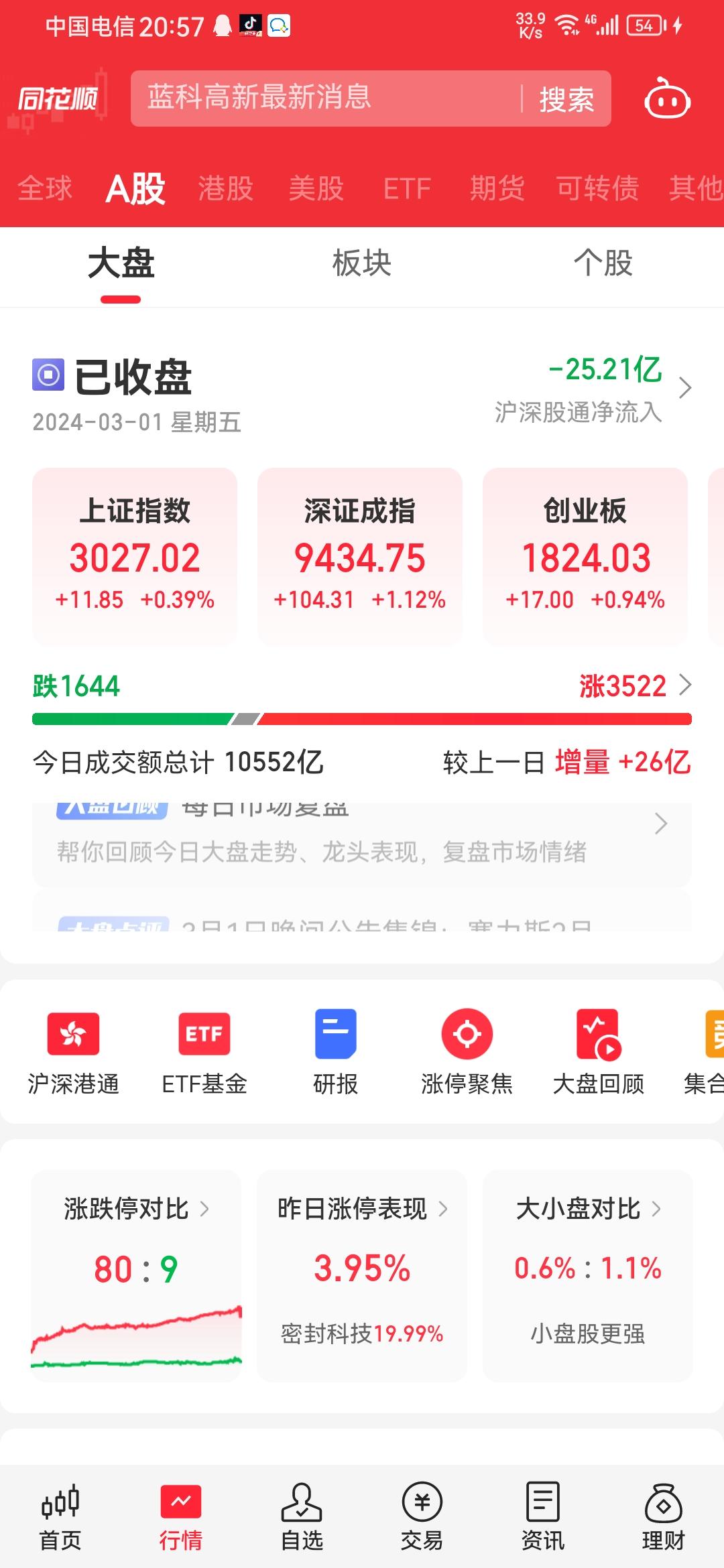 大牛彰库1大牛彰库，引领行业潮流的秘密武器