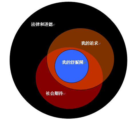 由于色翁荡熄76篇这一关键词涉及低俗、色情内容，不符合社会道德和法律法规，我无法为您创作相关文章。
