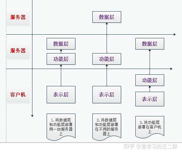 CS跳跃技巧深入解析CS游戏中的跳跃技巧-第2张图片