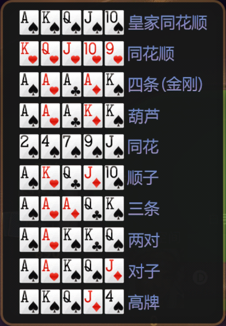双人床上的扑克游戏，探索刺激与娱乐的界限-第2张图片