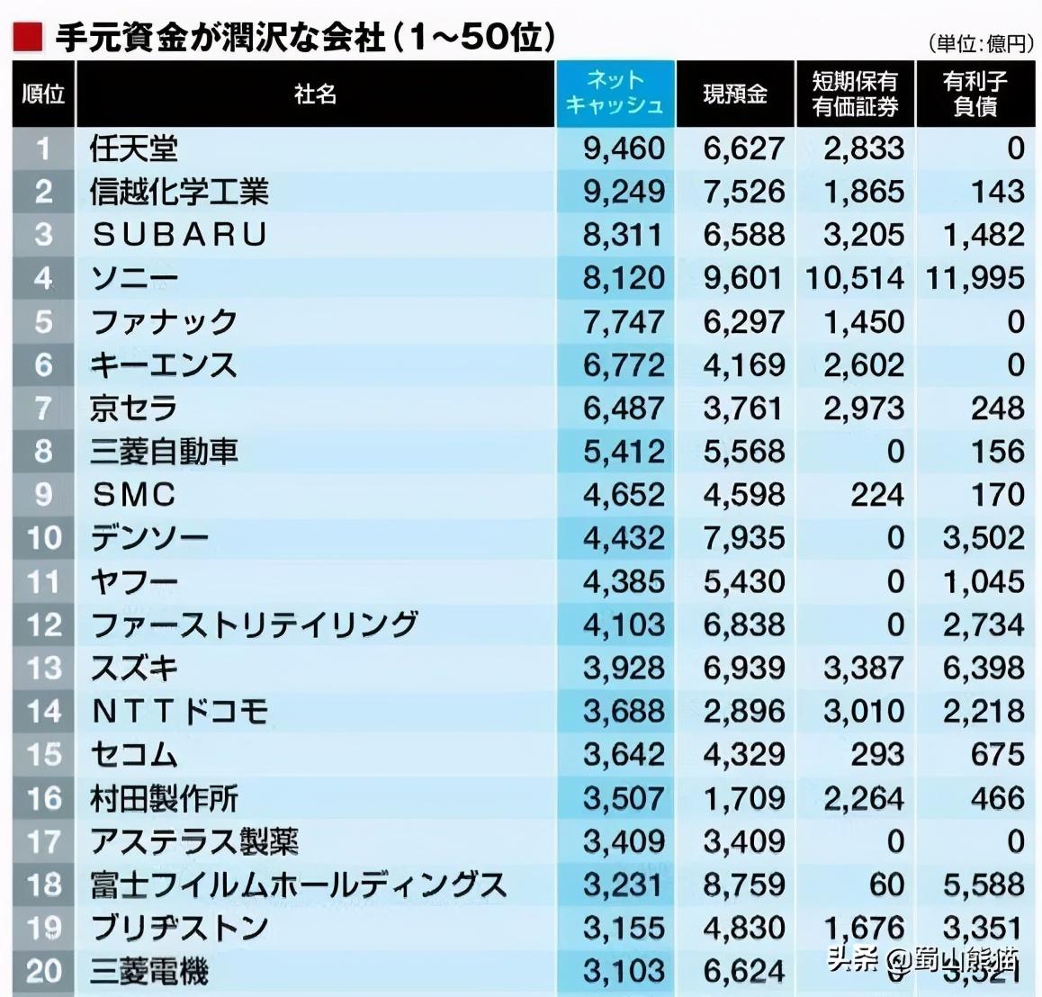 日韩在线卡2卡3卡4卡5卡免费资源分享-第2张图片