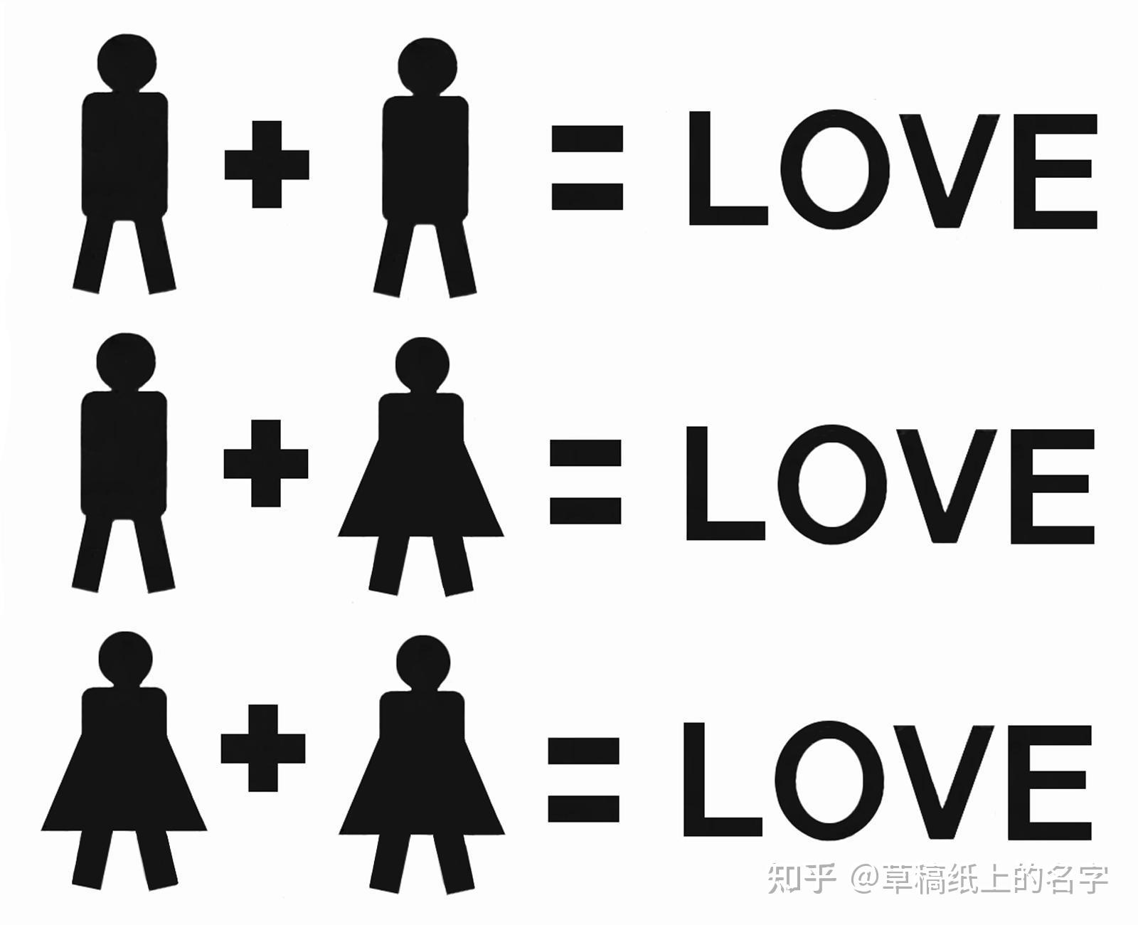 女同性恋群女同性恋群体，理解、尊重与接纳-第3张图片