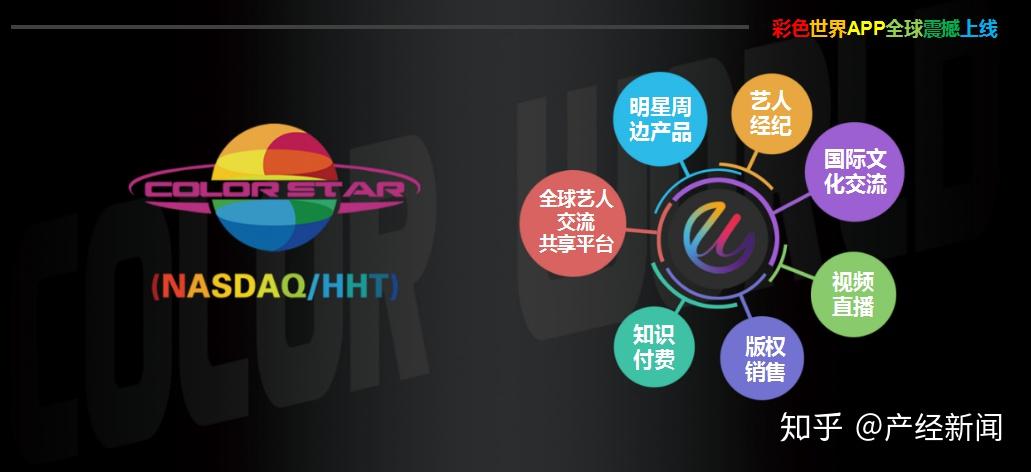 香蜜直播软件香蜜直播，引领互动娱乐新时代-第2张图片