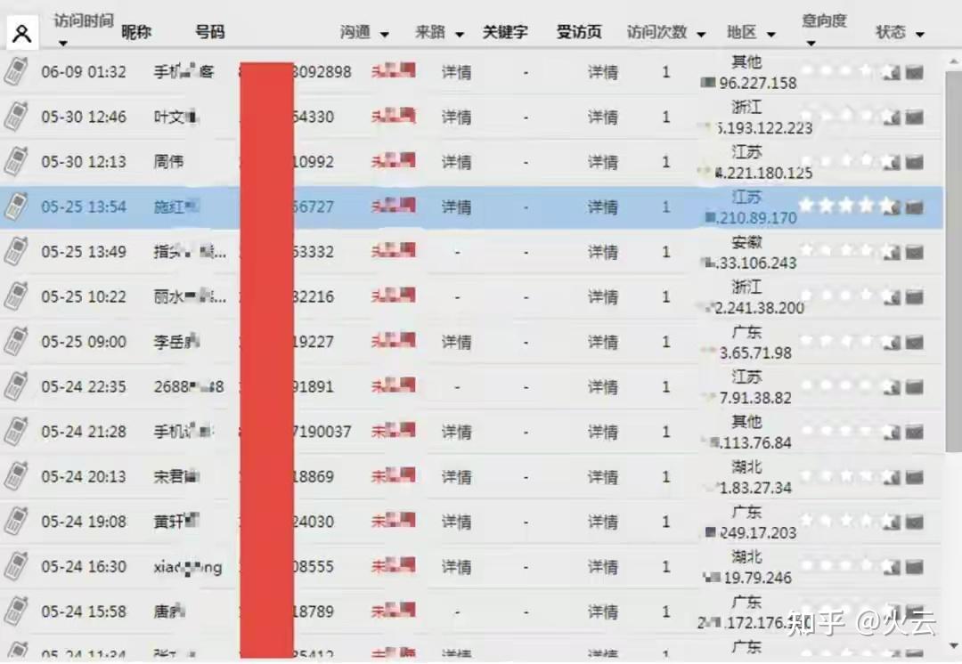 晚上偷偷看B站晚上偷偷着APP深夜的秘密，一次偷偷看B站的经历