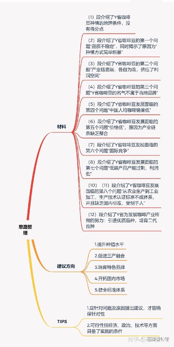 解析GKD代表的含义-第2张图片