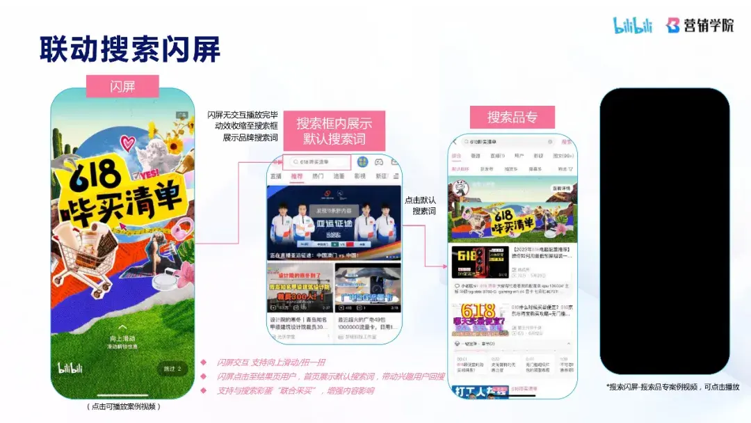 b站视频推广网站2023年会更新吗B站视频推广，新时代的营销利器-第2张图片