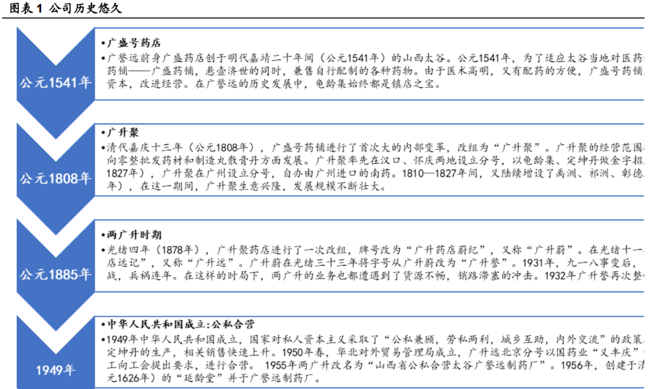 精品国药是什么意思国精一二二产品无人区价格深度解析