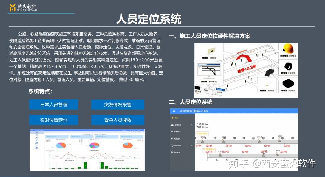 美国第十次全球定位系统导航的革新与展望-第1张图片
