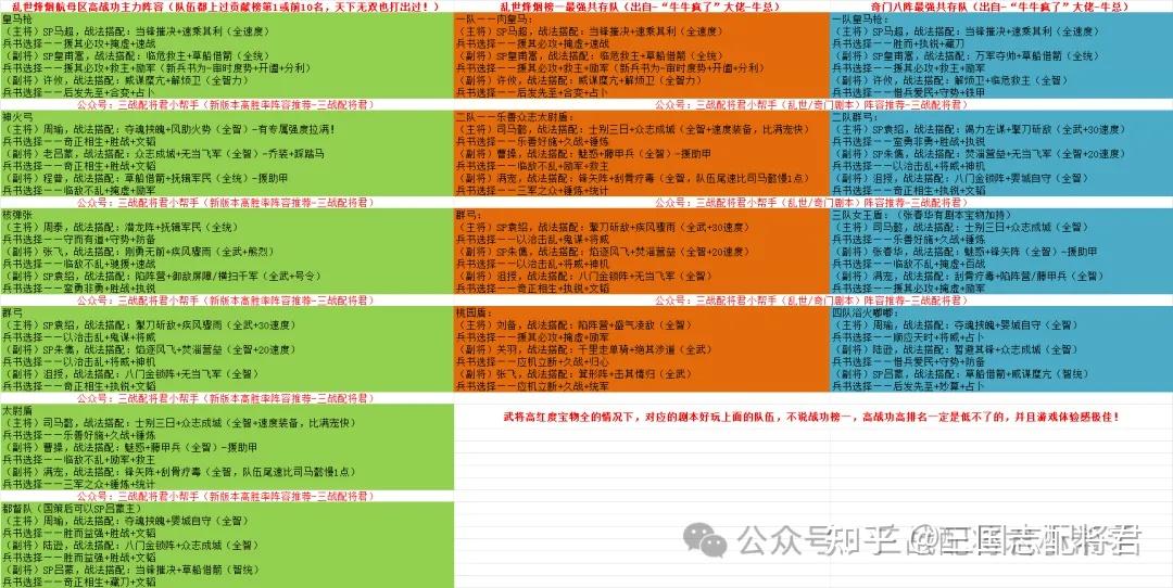 60版本战法怎么玩60版本战法刷图加点攻略-第2张图片