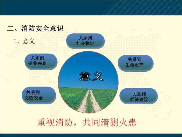 免费动漫资源获取与安全浏览策略