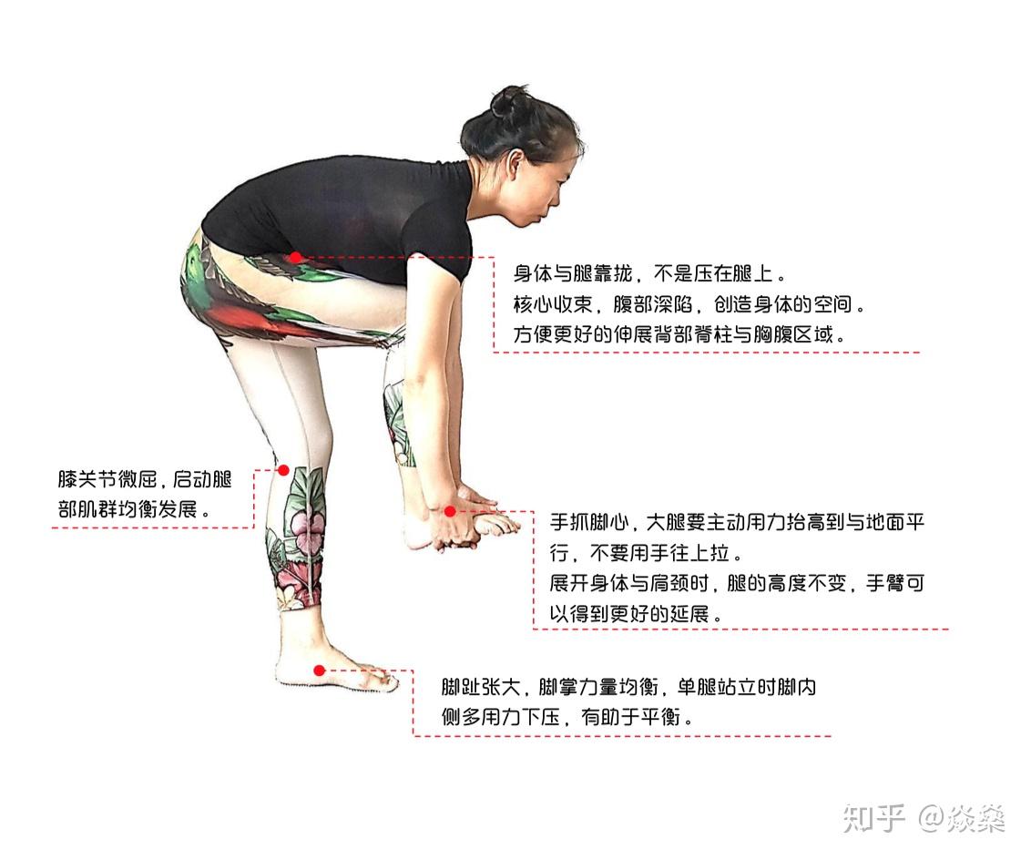宝贝，尝试一下，腿张大一点或许就不痛了-第1张图片