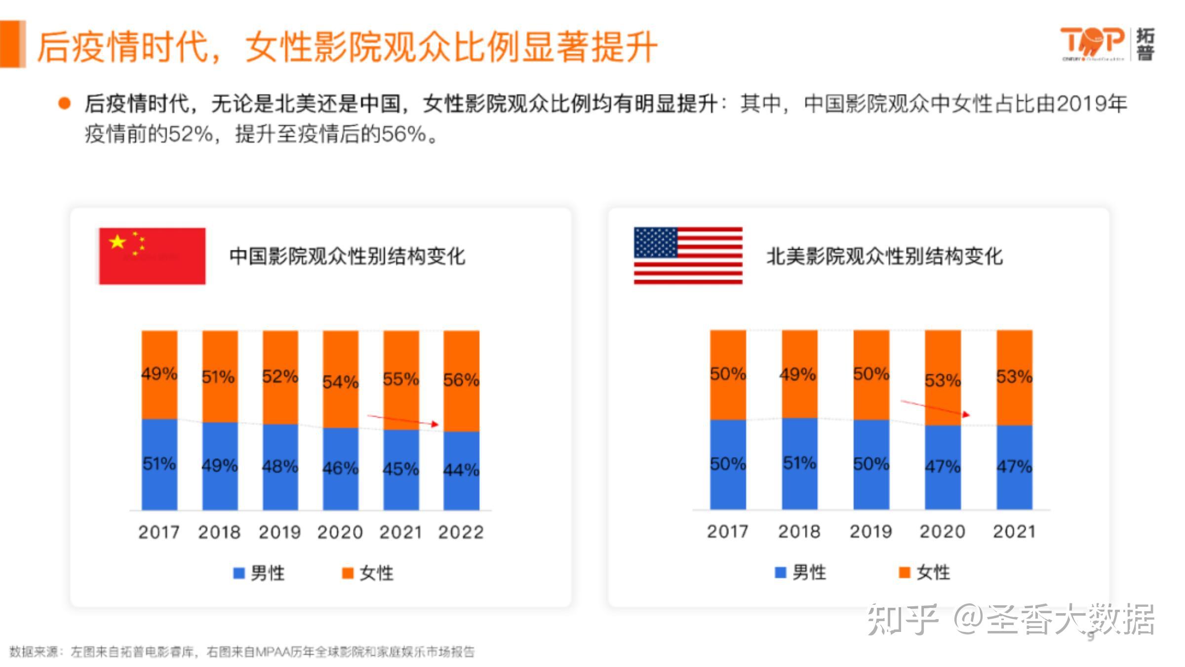 影院规定，禁止18岁以下观众观看影片的必要性及影响-第1张图片