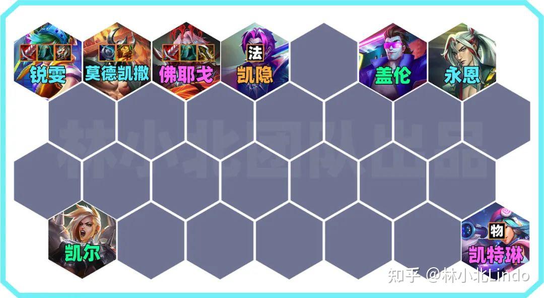 S4赛季瑞文英雄的天赋配置与策略分析-第2张图片