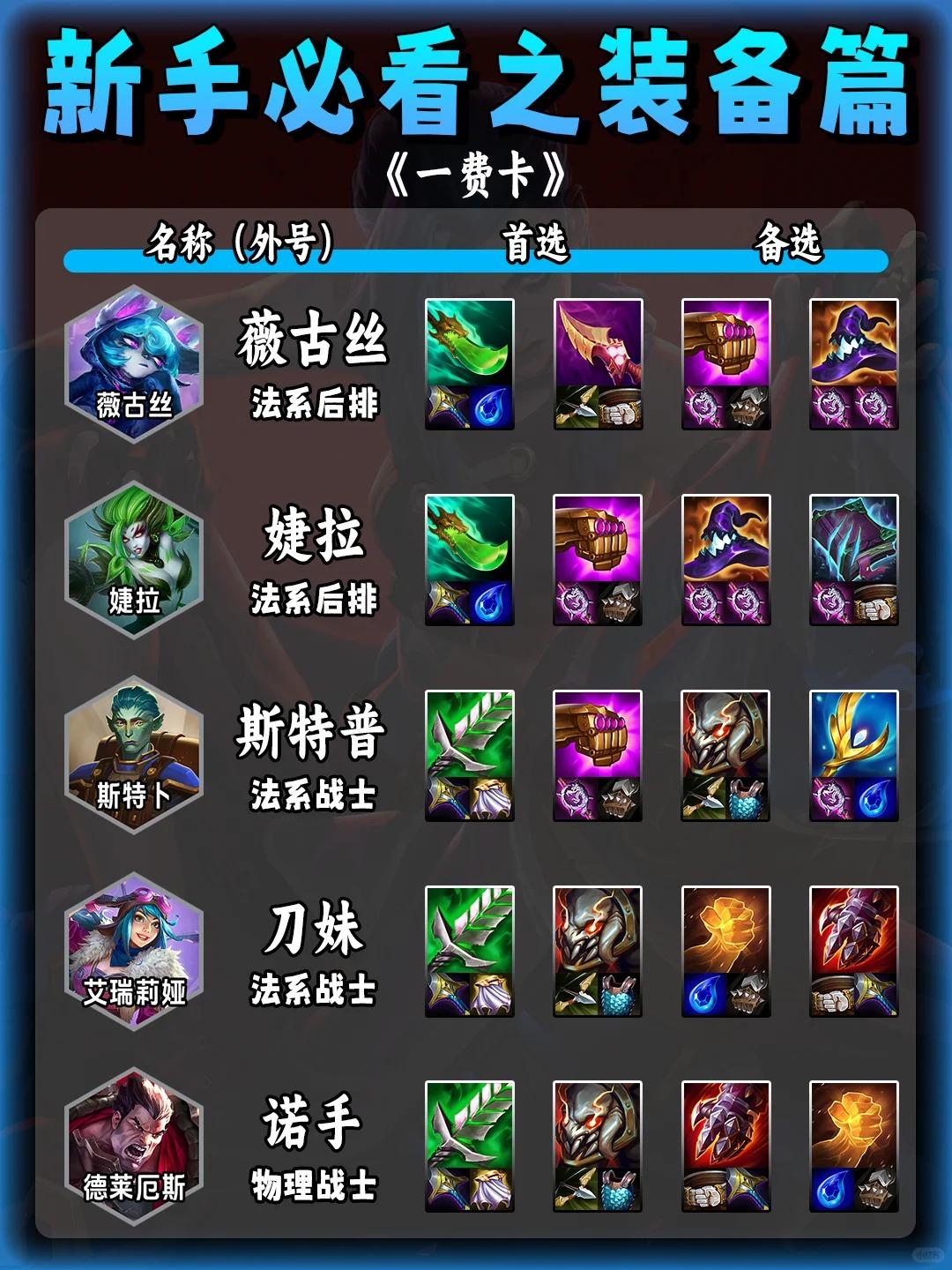 lol阿木木打野LOL阿木木打野攻略，掌控节奏，引领胜利之路-第1张图片