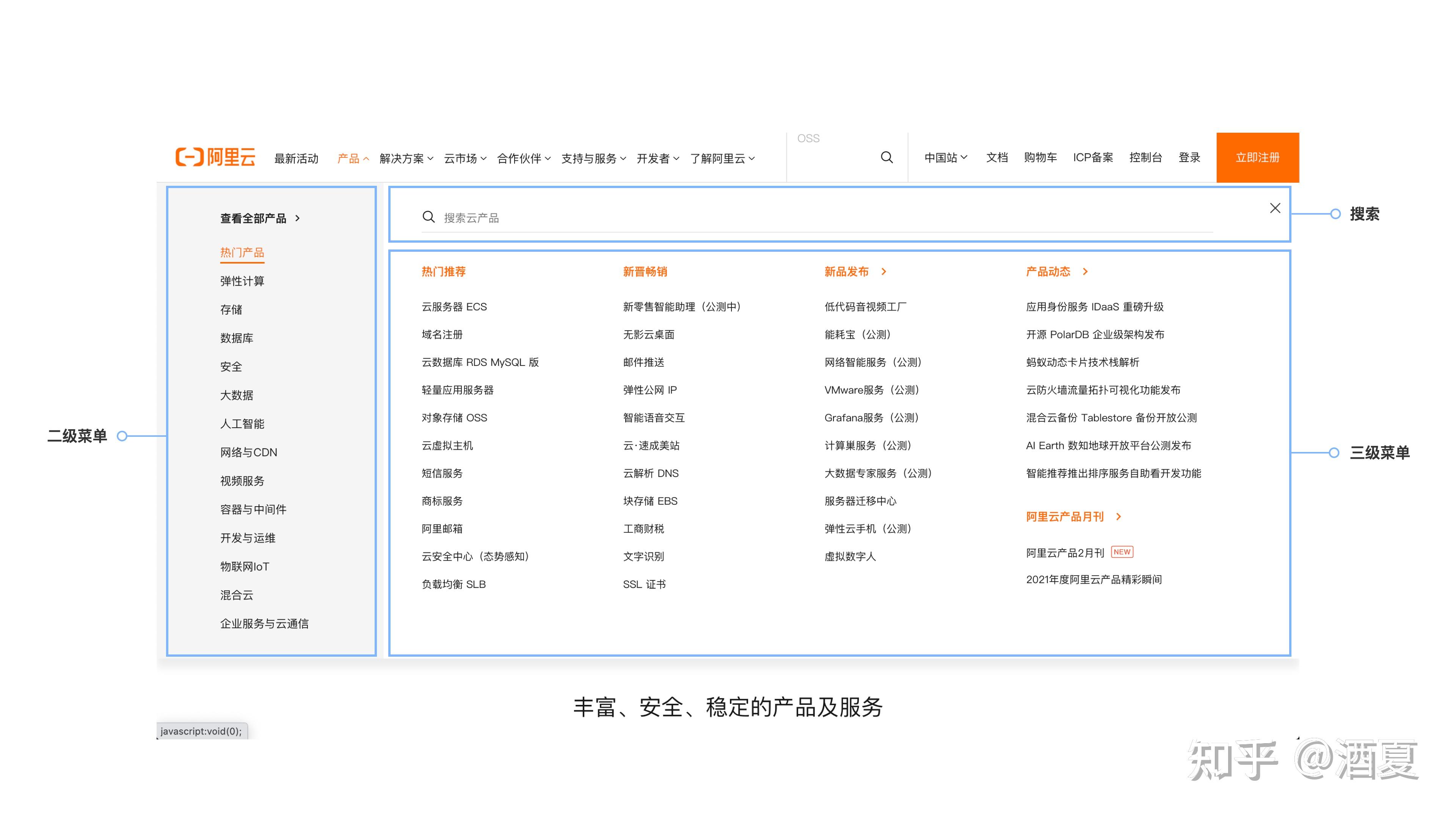 国外的网址导航国外成人网址导航，全面解析与安全使用指南