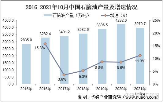 中非联烟，历史、现状与未来展望-第2张图片