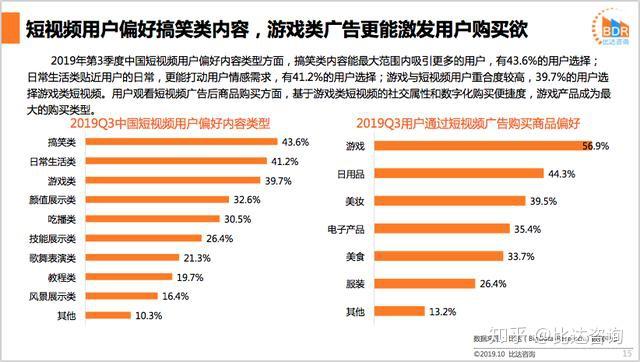 99久视频，2019年精品内容独享体验