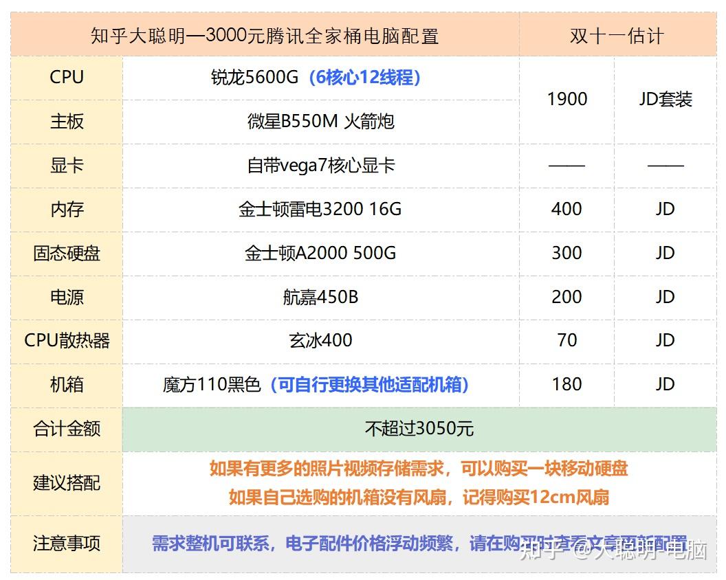 2021你知道的没封网站2021年未封锁的网站分享，免费资源获取与使用指南