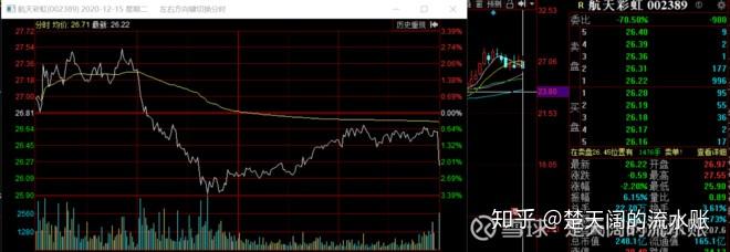 亏亏亏可以出水的软件无需登录免费软件网站，探索亏亏亏的出水之秘