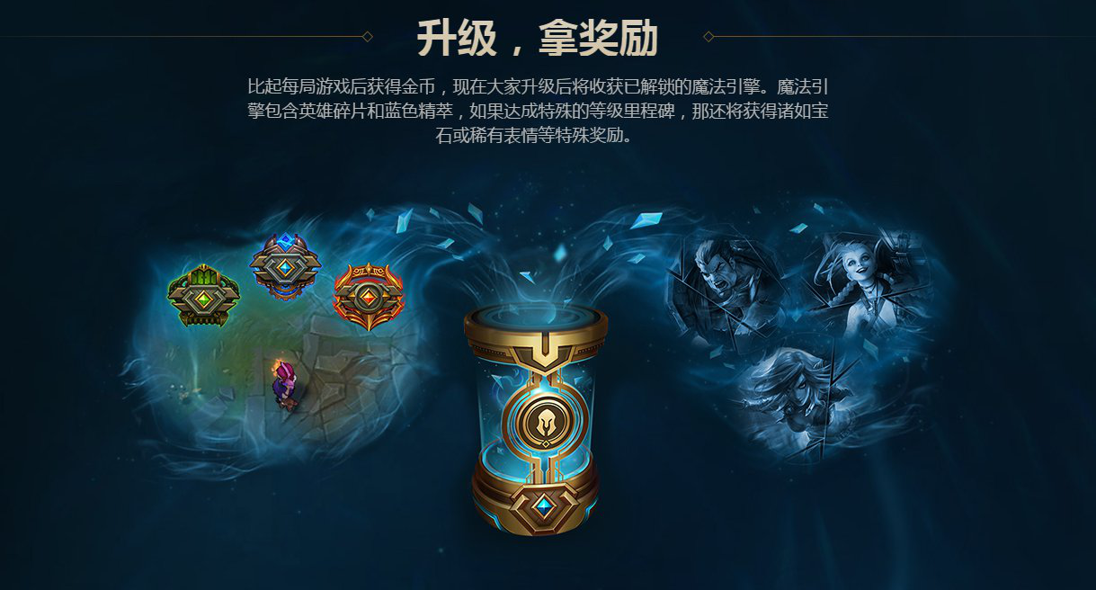 沃里克符文沃里克符文，神秘力量的象征