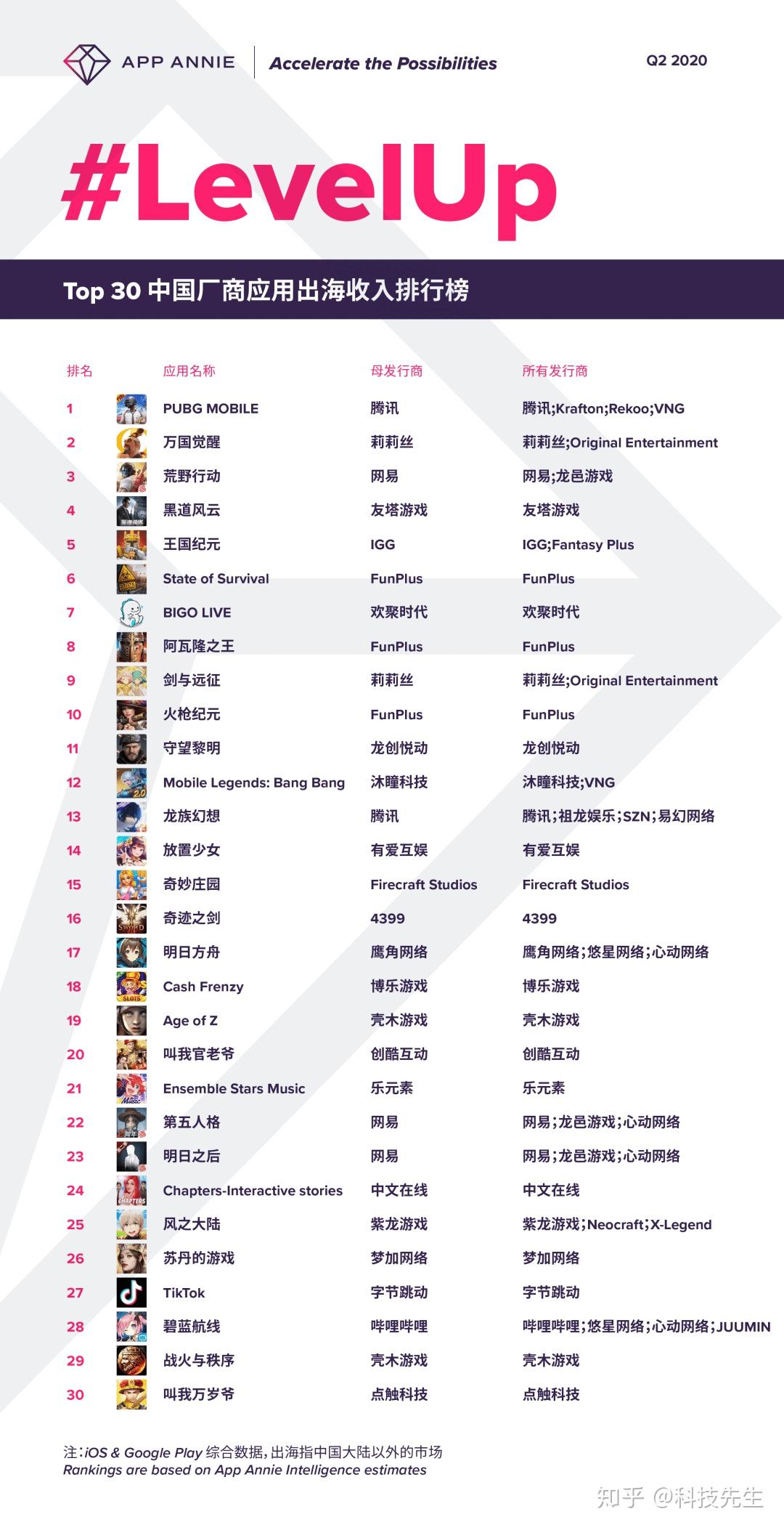 1区2区3区4区产品不卡码网站东南亚跨越区域限制，畅享无忧购物体验——1区2区3区4区产品不卡码网站指南-第3张图片