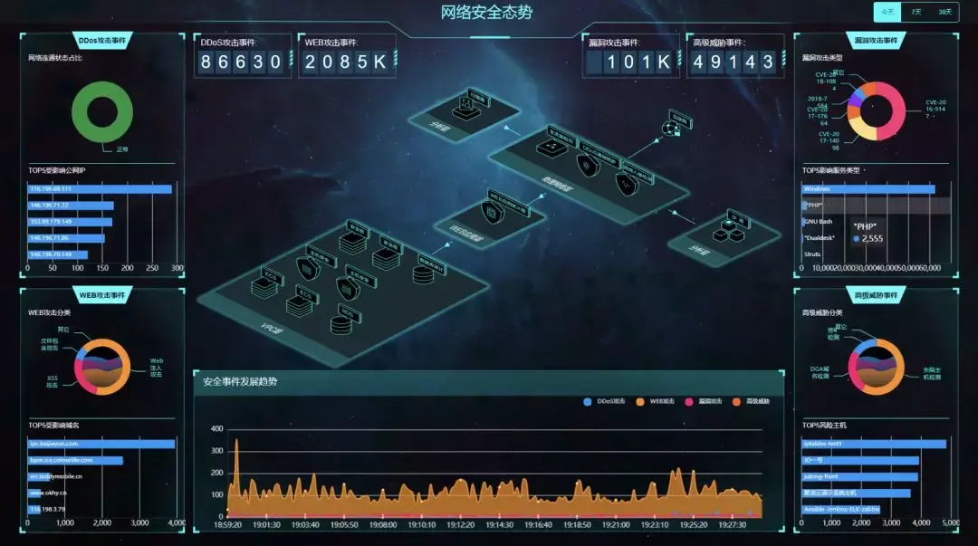 iSafePlay，为儿童安全游戏保驾护航-第1张图片