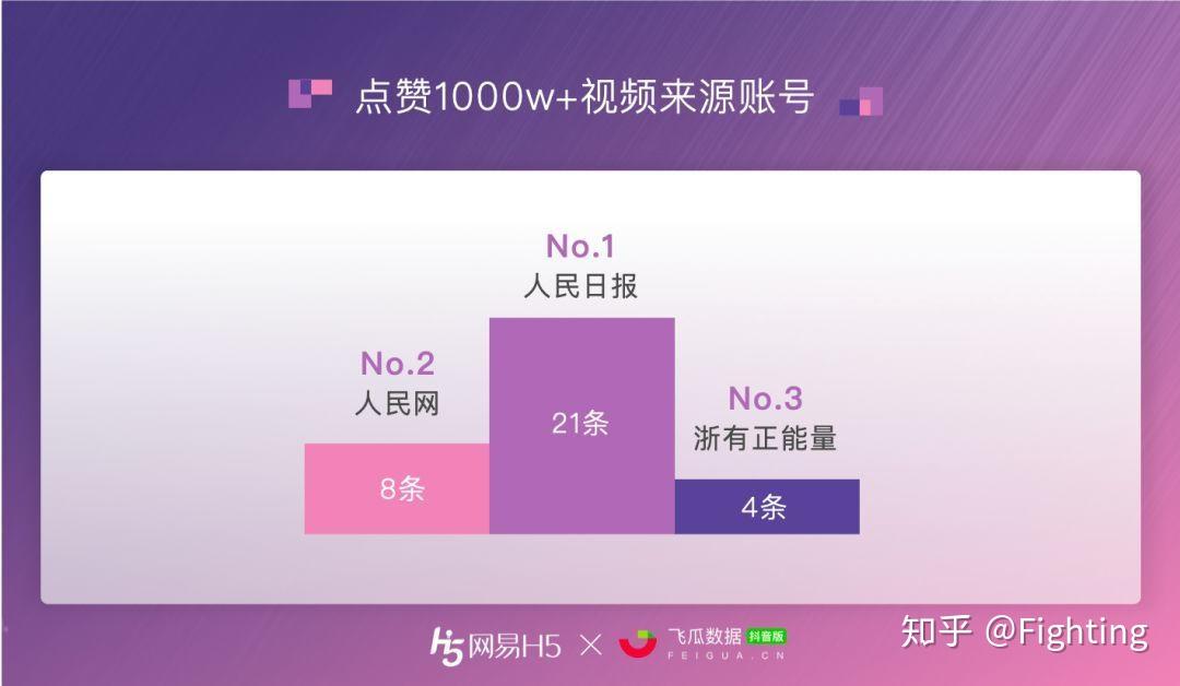 抖音奶片，已删除视频的背后故事-第1张图片