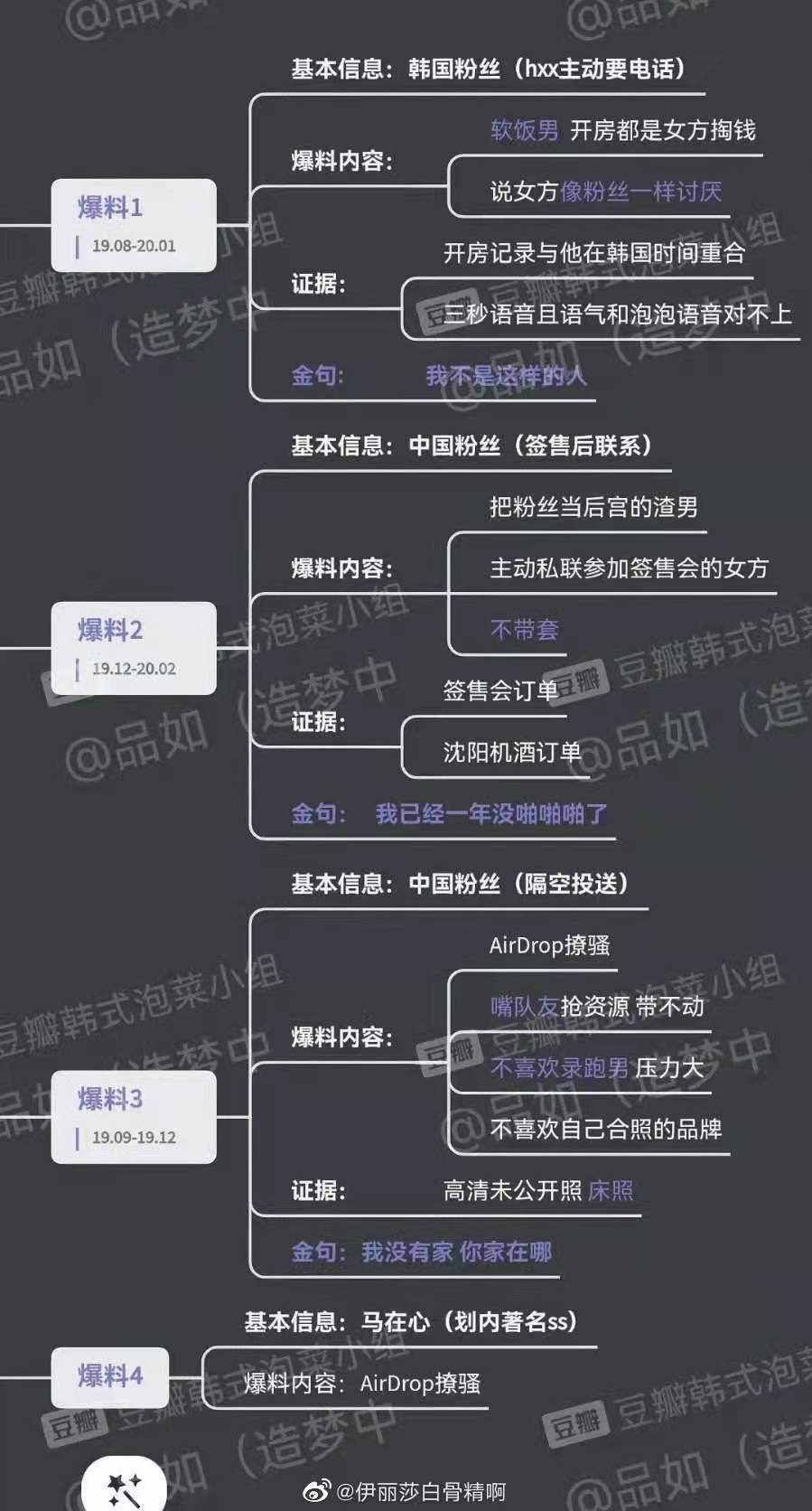吃瓜网站爆料吃瓜网站爆料背后的真相与娱乐世界-第2张图片