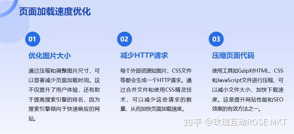 如何通过帮助站点优化（SEO）提升网站流量与排名-第1张图片