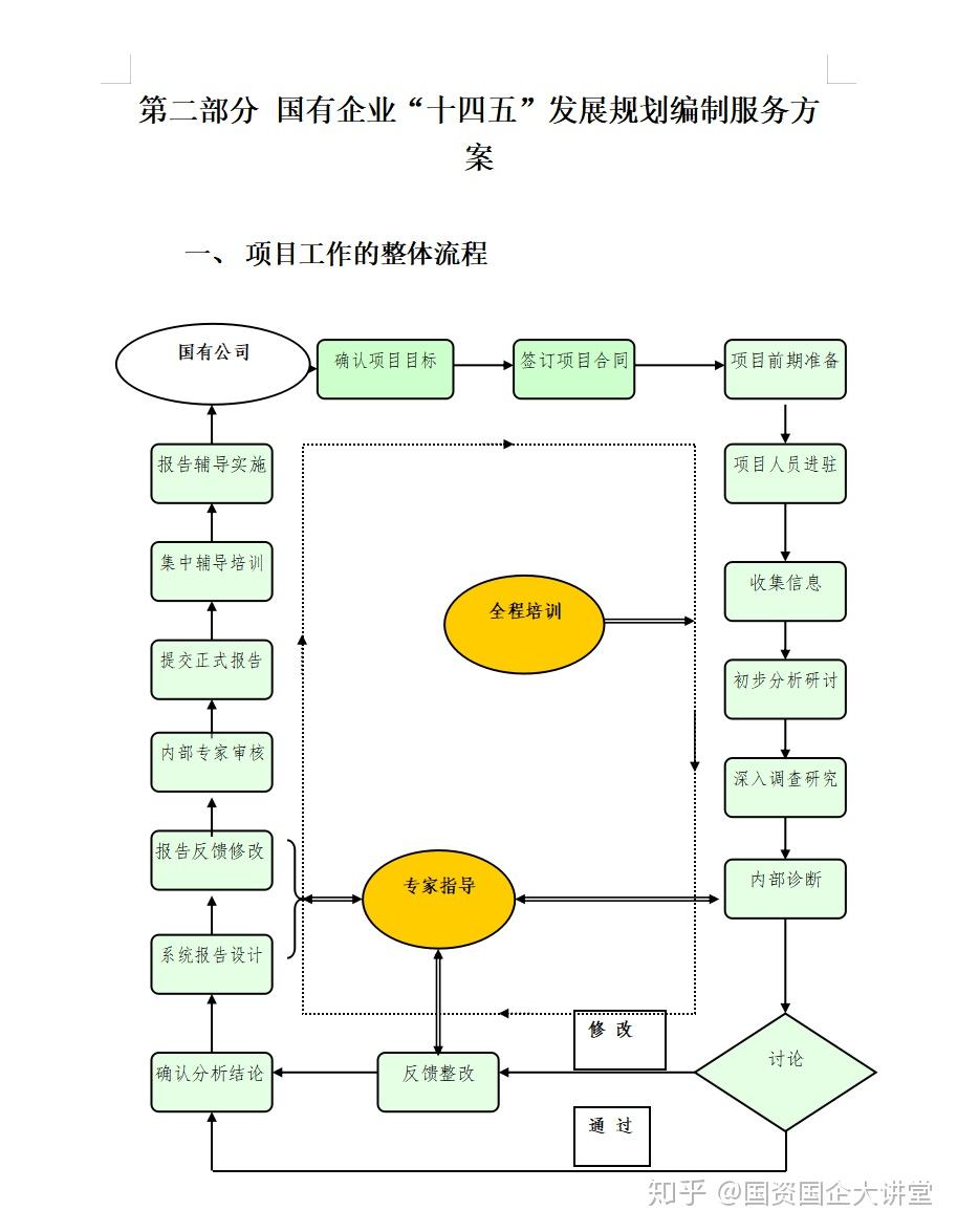 国精产品一线二线三线区别国精产品，一线、二线、三线产品的区别-第2张图片