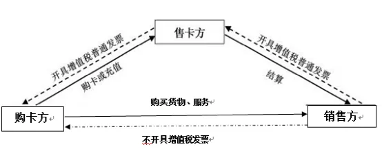 无人区码卡二卡3卡4卡变态_第3集无人区码卡二卡3卡4卡使用指南，探索网络世界的变态之旅-第1张图片