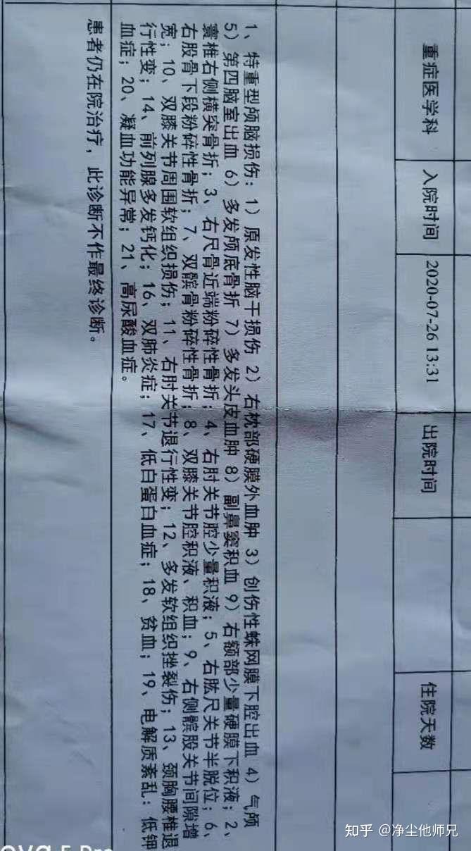 男生0明明很痛为什么还想当0男生明明很痛，为何仍想成为0？-第2张图片