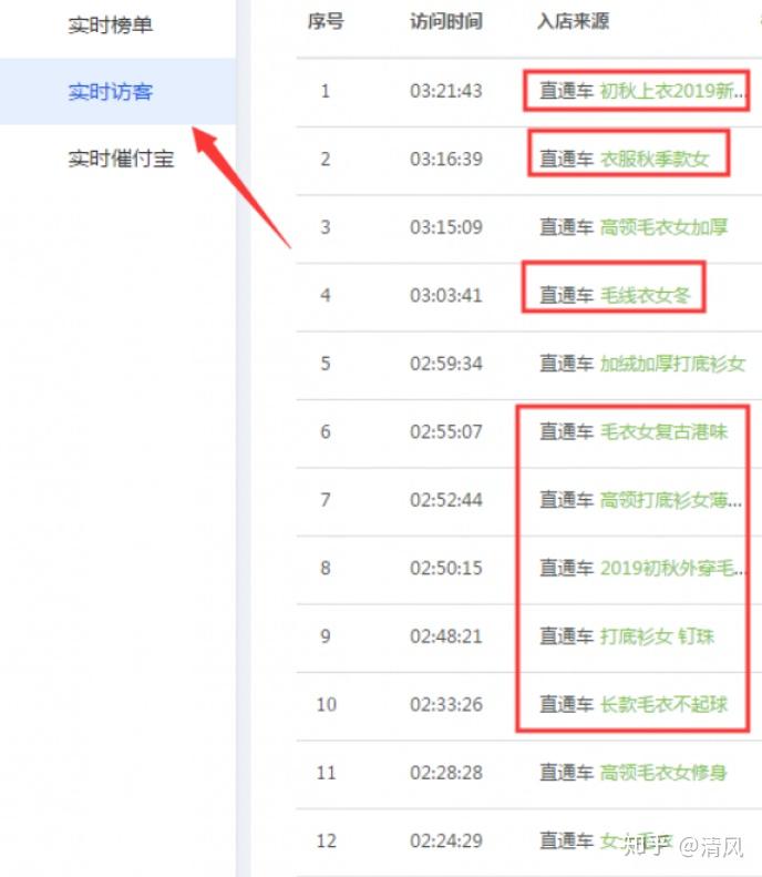 网络世界中的不健康内容——以男男车车好快的车车等关键词为例-第2张图片