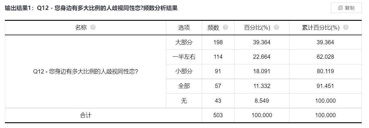 欧美老年男性的同性文化探索，关于1069的探讨-第3张图片
