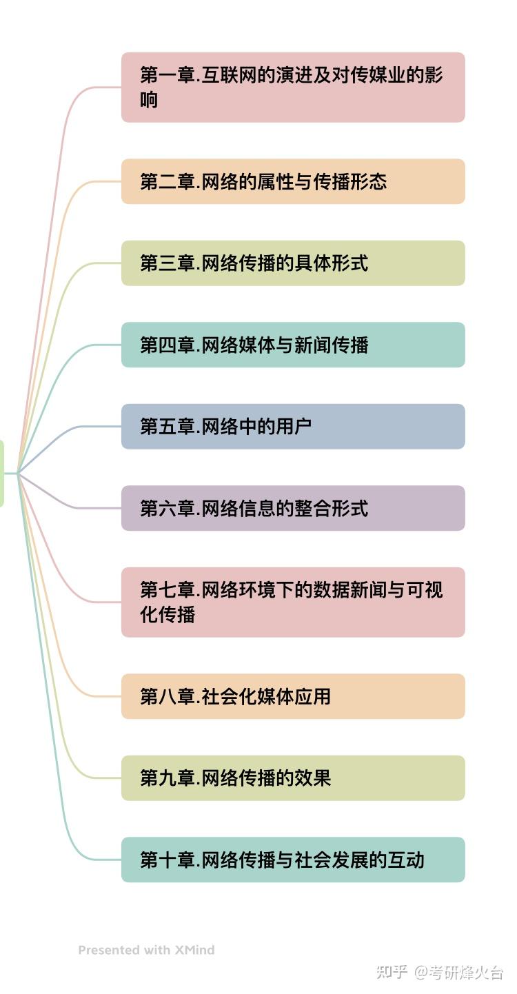 色橹橹综合网，网络时代的娱乐与信息综合平台-第1张图片