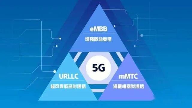 5g天天5g奭5G时代下的全民运动新风尚——在线多人运动入口的探索与展望-第1张图片