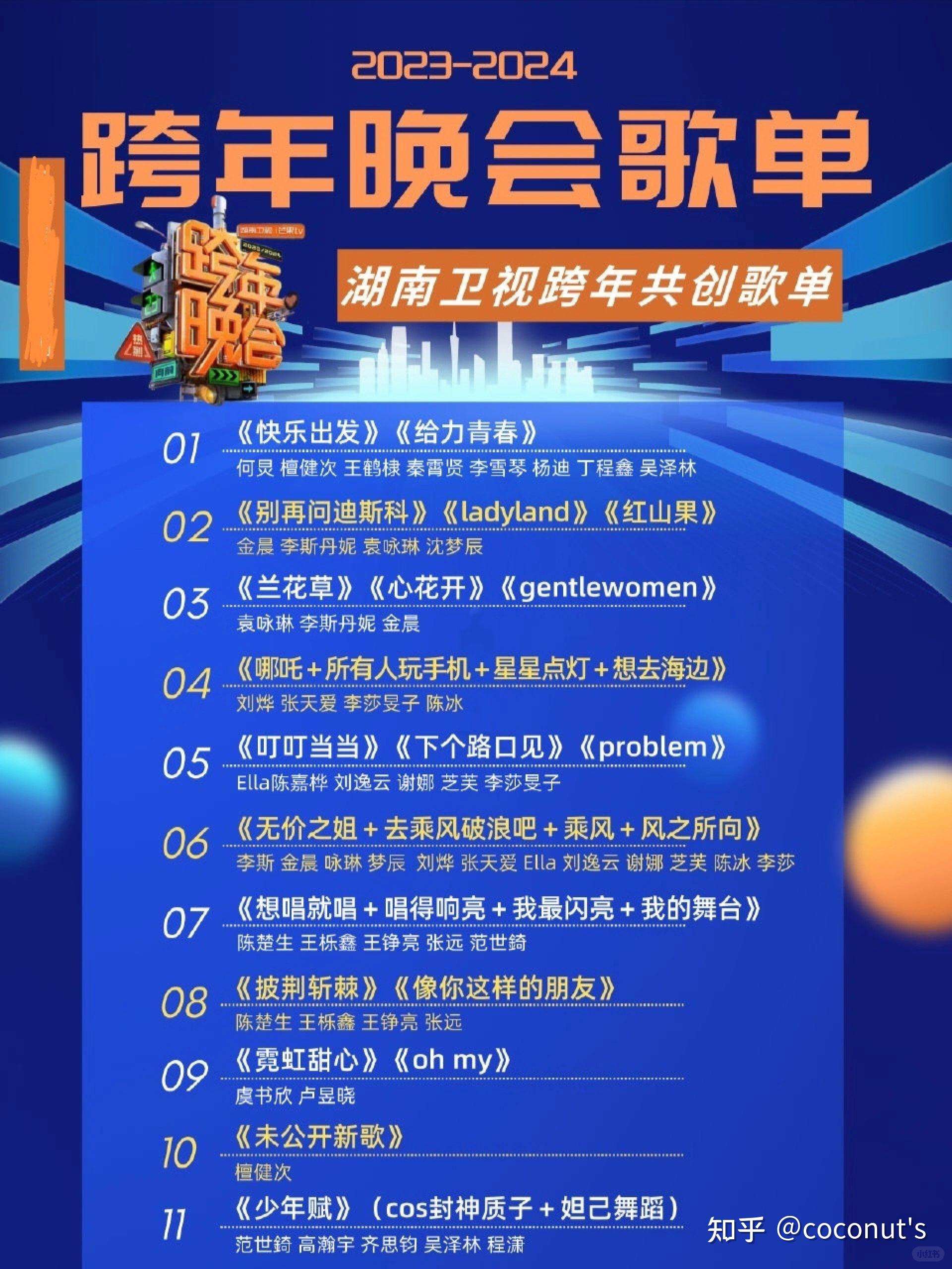 2023年春节晚会节目单揭晓，精彩纷呈的视听盛宴即将上演-第1张图片