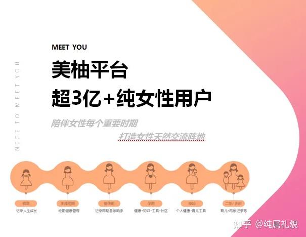 美柚官网美柚官网，女性时尚生活的首选平台-第2张图片
