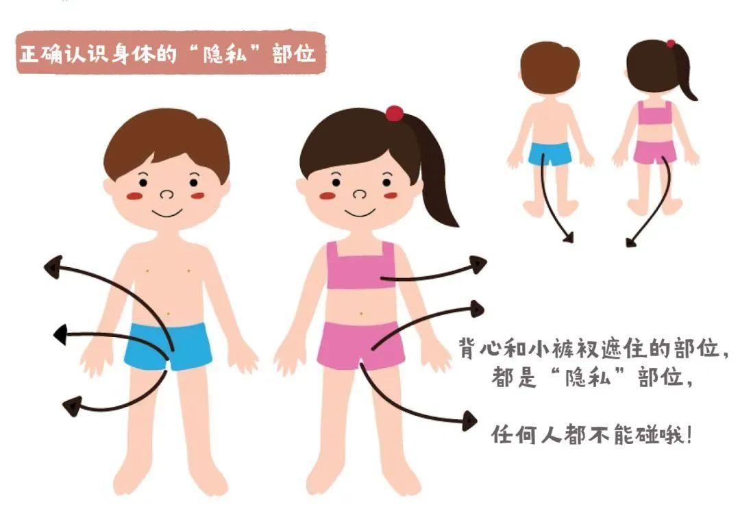 穿越到x开放的世界小说尹浪性别意识淡化世界中的幼儿成长——以寒玉为例