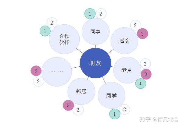 线上男男，探索现代社交中的新型关系-第3张图片