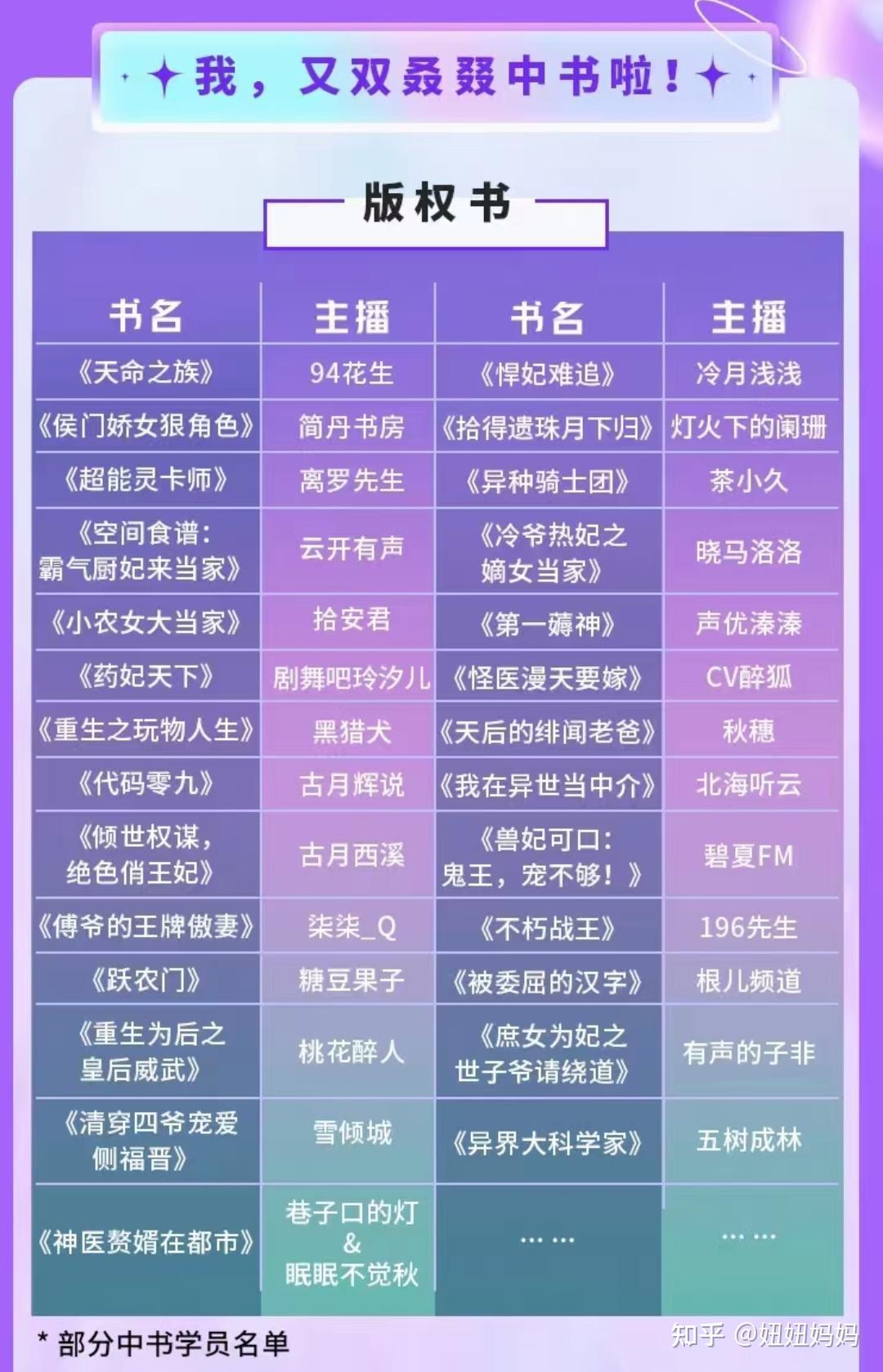 探索性荡娟娟之声，有声小说MP3的魅力