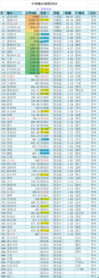 日本精品一线二线三线区别日本精品一线、二线、三线之区别-第2张图片