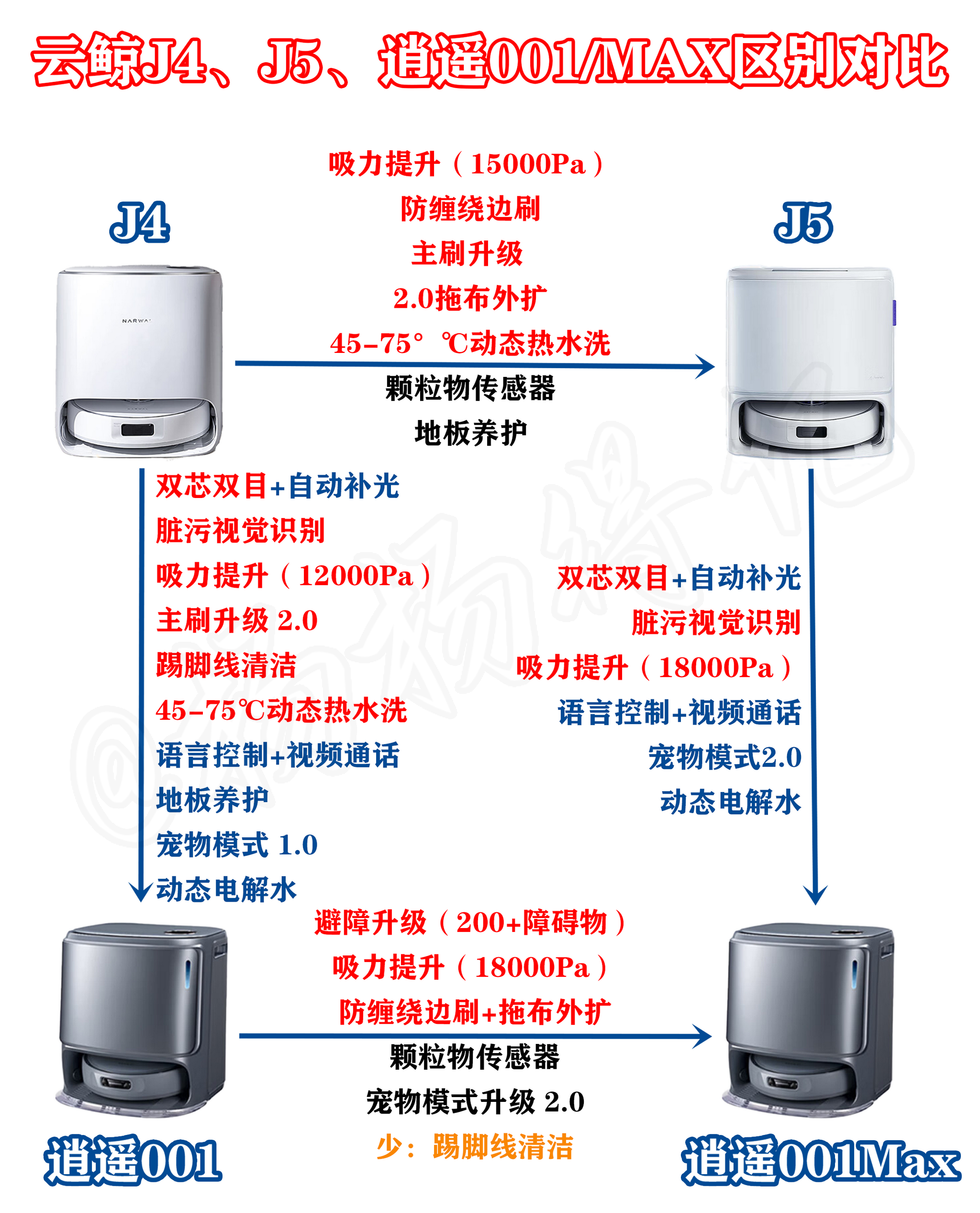 自动插拔机器人好用吗自动插拔机器人好用吗？——高效、便捷的自动化解决方案-第2张图片