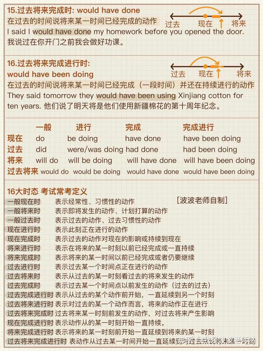 被多个黑人灌满精H-MBA中关于误解与偏见，一次不恰当的描述